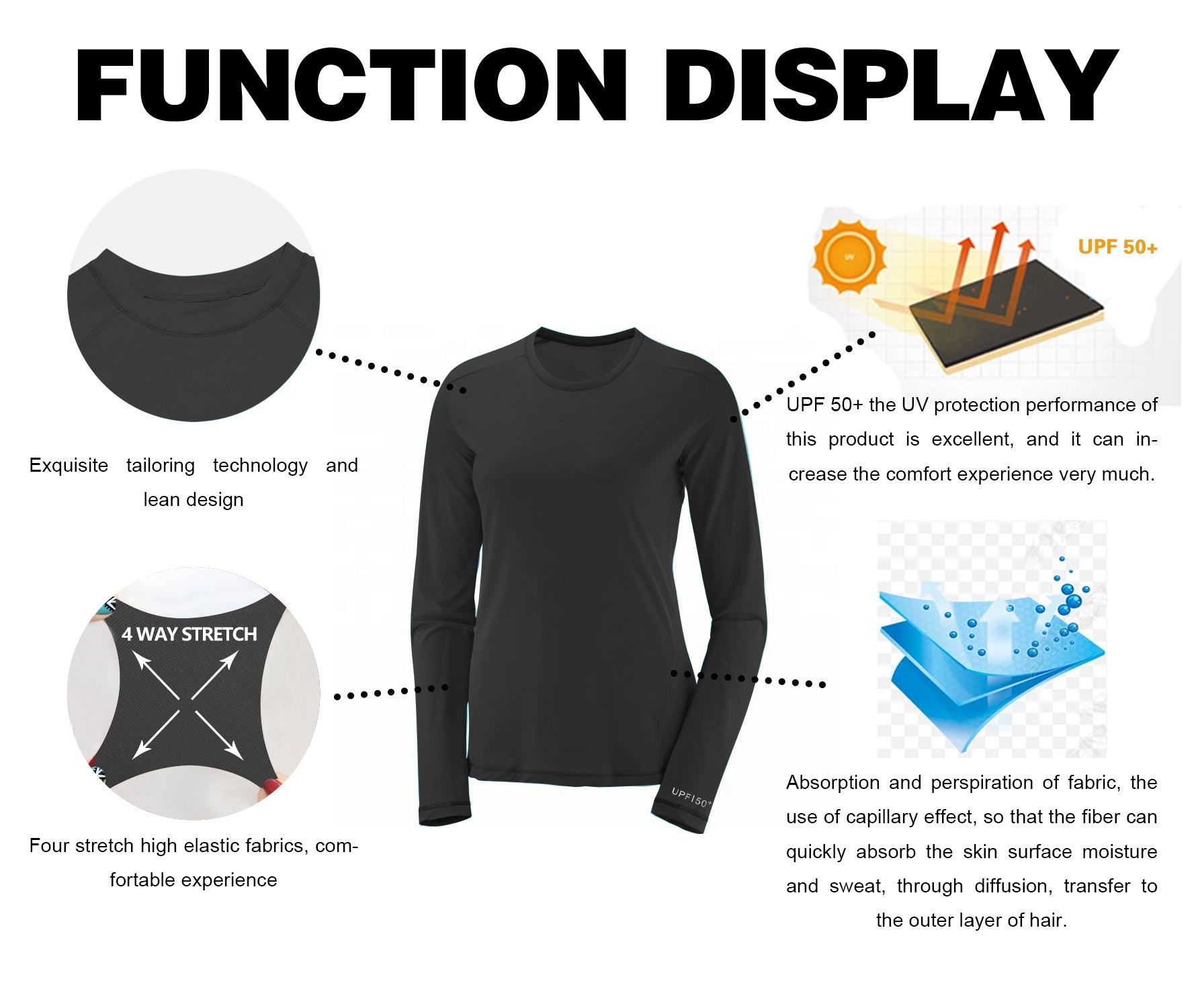 Long Sleeve UPF 50+ Rashguard darknavy 84%Polyester/16%Spandex Fitted design Dries ultra-fast UV Protection: UPF 50 sun protection